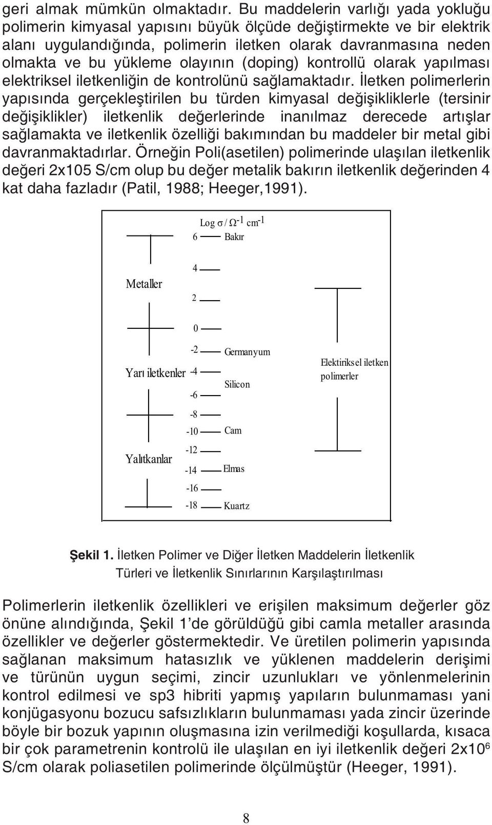 olayının (doping) kontrollü olarak yapılması elektriksel iletkenliğin de kontrolünü sağlamaktadır.