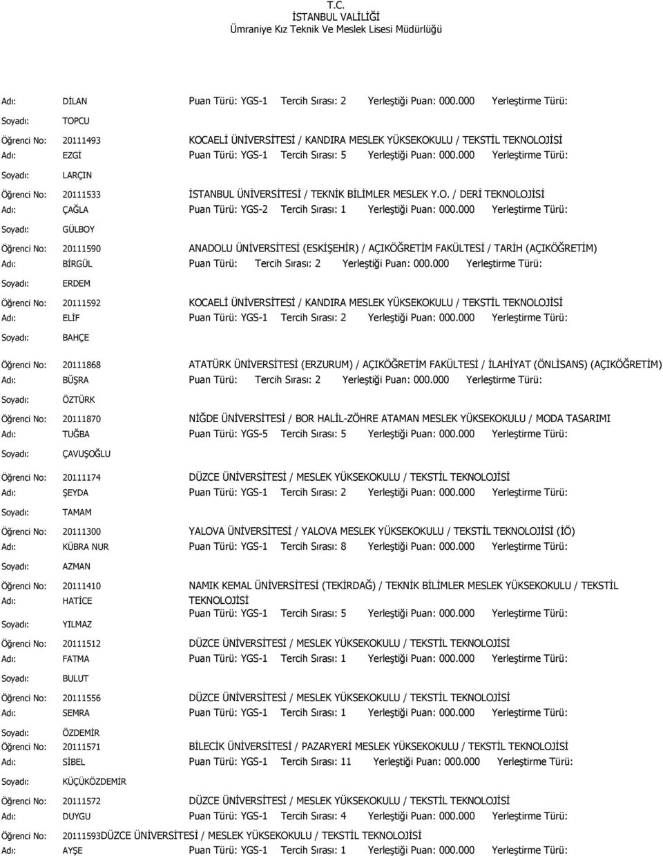 000 Yerleştirme Türü: LARÇIN Öğrenci No: 20111533 İSTANBUL ÜNİVERSİTESİ / TEKNİK BİLİMLER MESLEK Y.O. / DERİ TEKNOLOJİSİ Adı: ÇAĞLA Puan Türü: YGS-2 Tercih Sırası: 1 Yerleştiği Puan: 000.