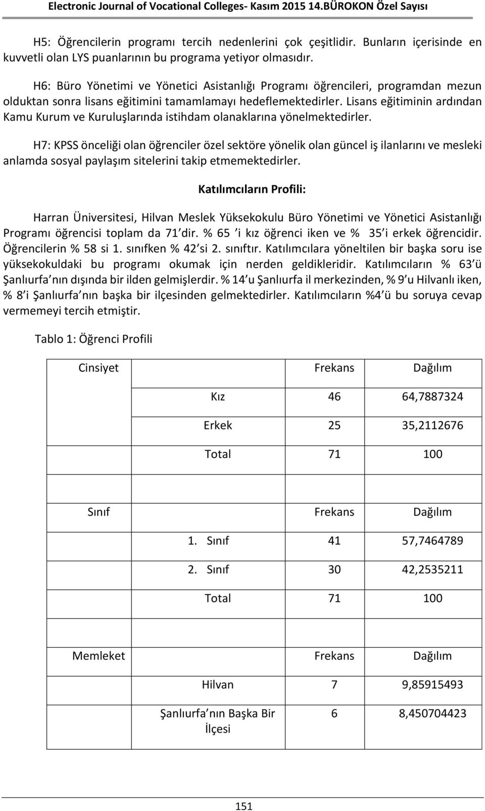 Lisans eğitiminin ardından Kamu Kurum ve Kuruluşlarında istihdam olanaklarına yönelmektedirler.