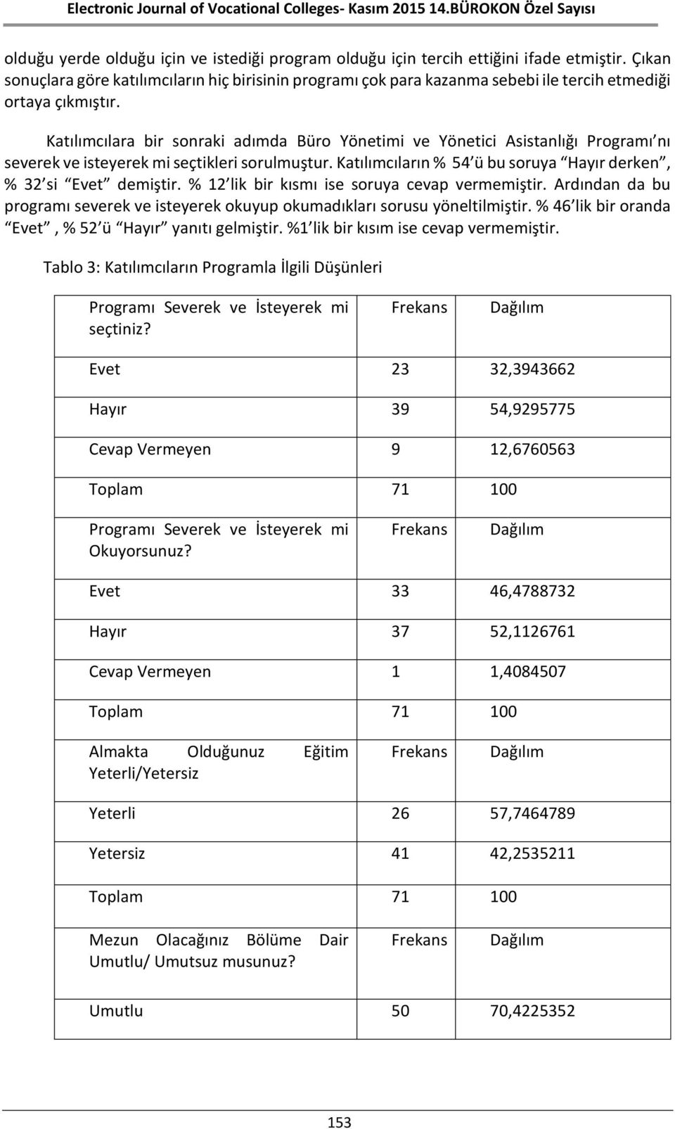 Katılımcılara bir sonraki adımda Büro Yönetimi ve Yönetici Asistanlığı Programı nı severek ve isteyerek mi seçtikleri sorulmuştur. Katılımcıların % 54 ü bu soruya Hayır derken, % 32 si Evet demiştir.