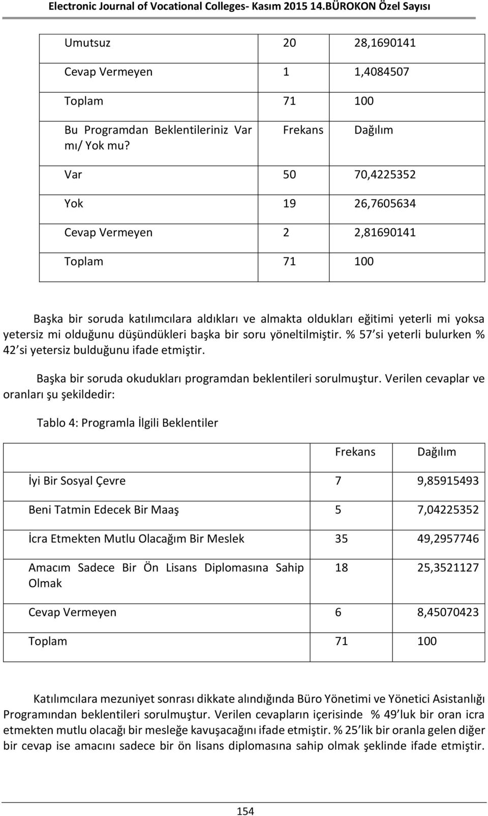 yöneltilmiştir. % 57 si yeterli bulurken % 42 si yetersiz bulduğunu ifade etmiştir. Başka bir soruda okudukları programdan beklentileri sorulmuştur.