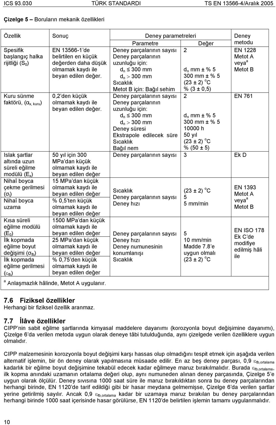 eğilme modülü (E x ) Nihaî boyca çekme gerilmesi (σ l ) Nihaî boyca uzama Kısa süreli eğilme modülü (E 0 ) İlk kopmada eğilme boyut değişimi (σ fb ) İlk kopmada eğilme gerilmesi (ε fb ) Sonuç EN 366-
