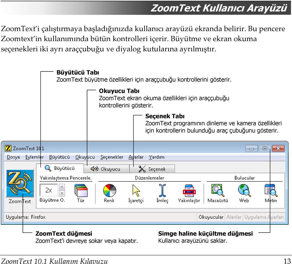 Okuyucu Tabı ZoomText ekran okuma özellikleri için araççubuğu kontrollerini gösterir.