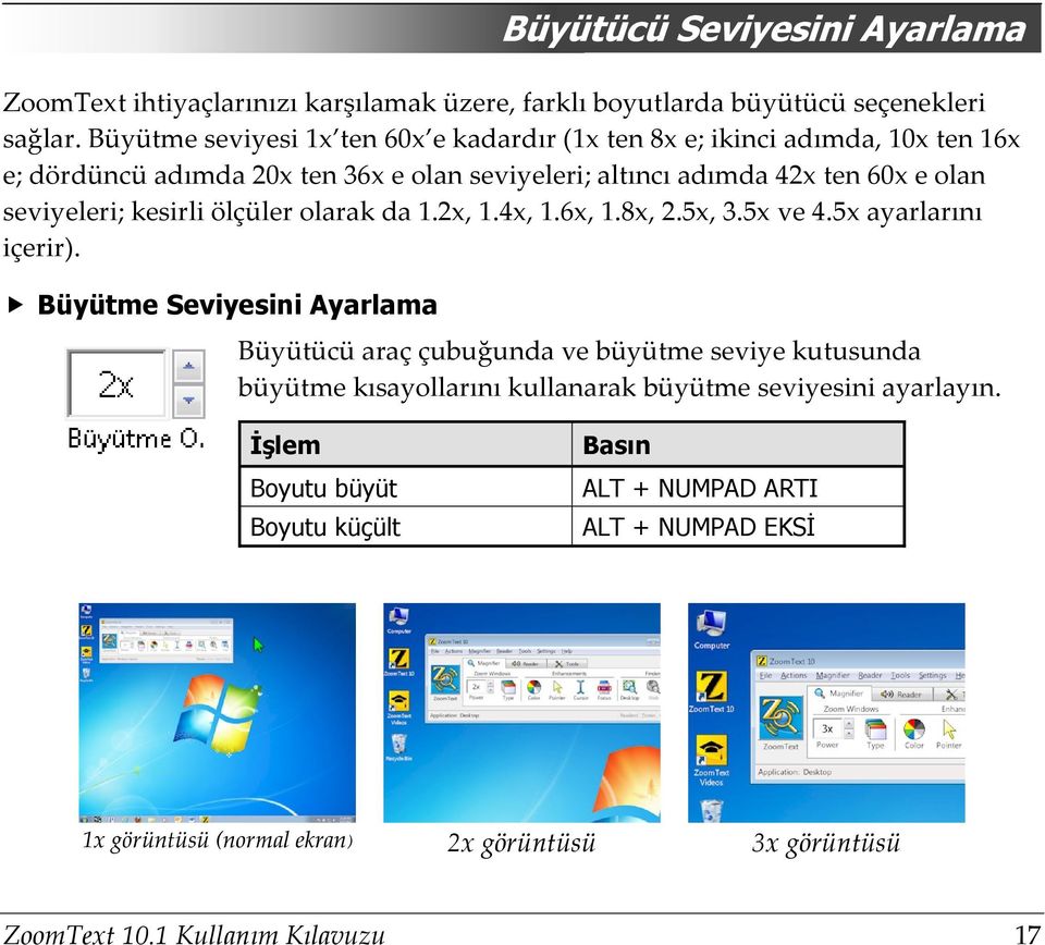 seviyeleri; kesirli ölçüler olarak da 1.2x, 1.4x, 1.6x, 1.8x, 2.5x, 3.5x ve 4.5x ayarlarını içerir).