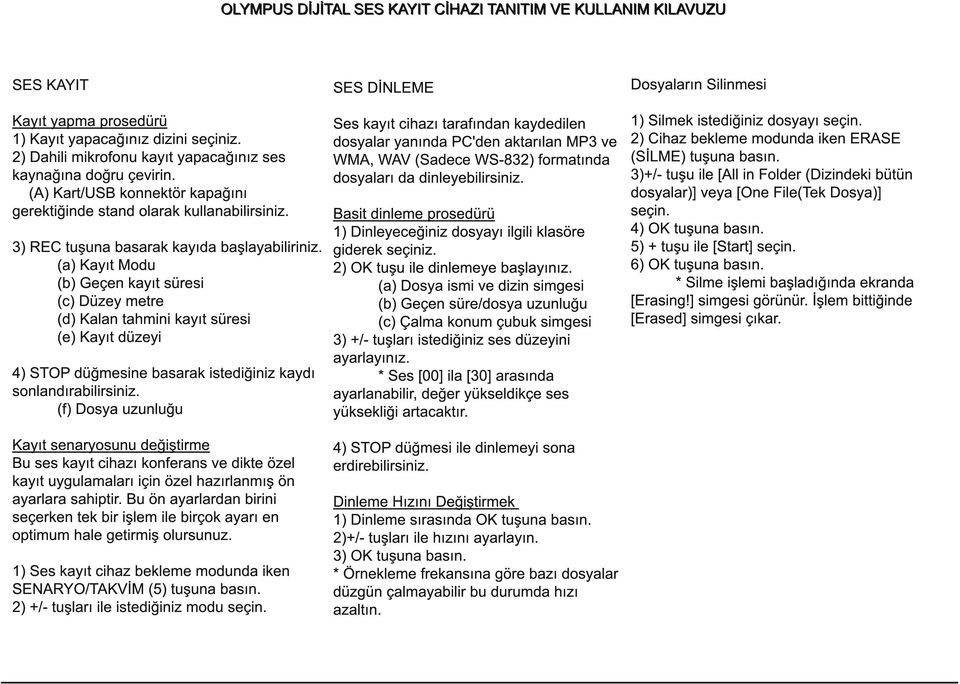 (a) Kayıt Modu (b) Geçen kayıt süresi (c) Düzey metre (d) Kalan tahmini kayıt süresi (e) Kayıt düzeyi 4) STOP düğmesine basarak istediğiniz kaydı sonlandırabilirsiniz.