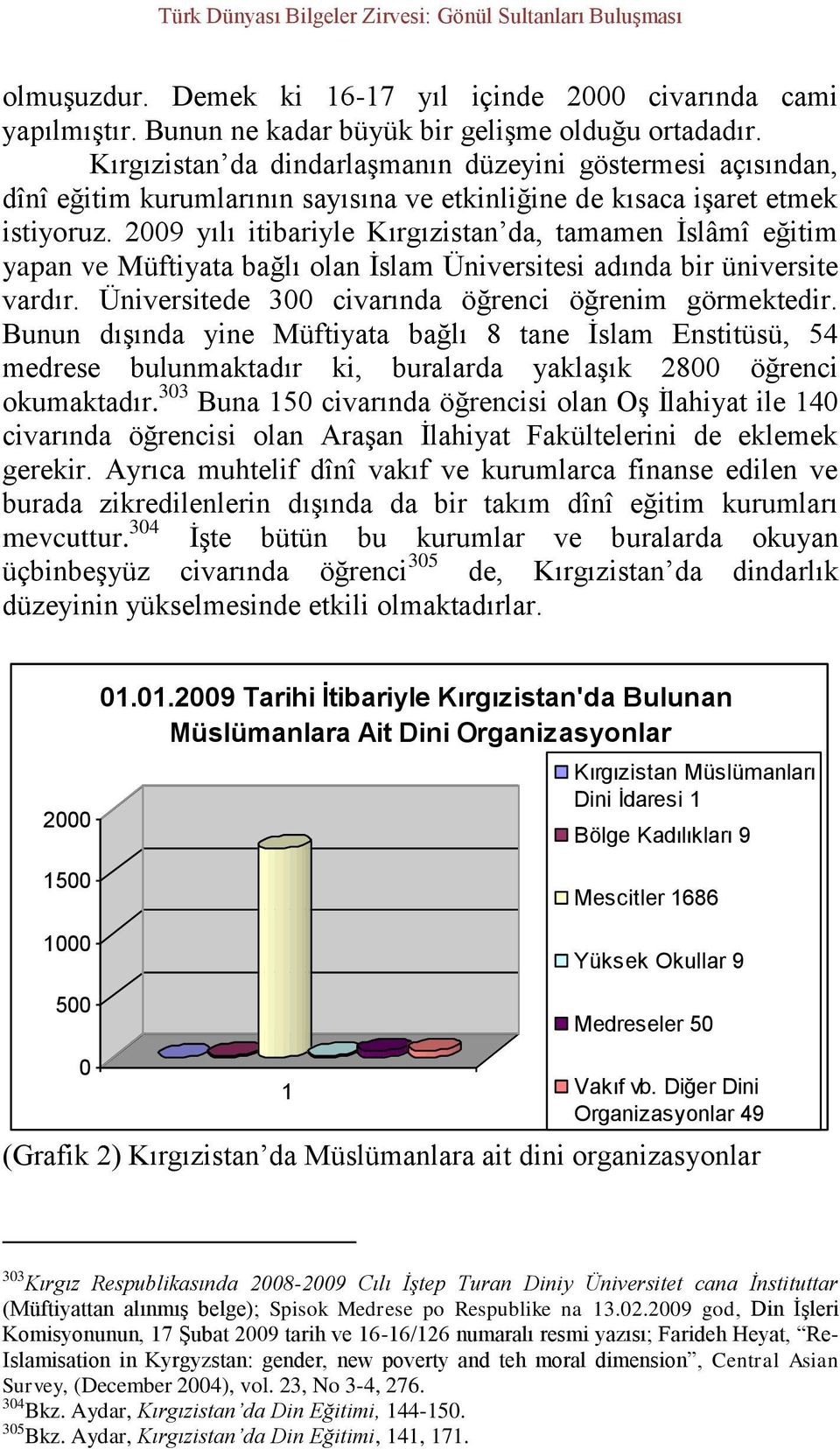 2009 yılı itibariyle Kırgızistan da, tamamen İslâmî eğitim yapan ve Müftiyata bağlı olan İslam Üniversitesi adında bir üniversite vardır. Üniversitede 300 civarında öğrenci öğrenim görmektedir.