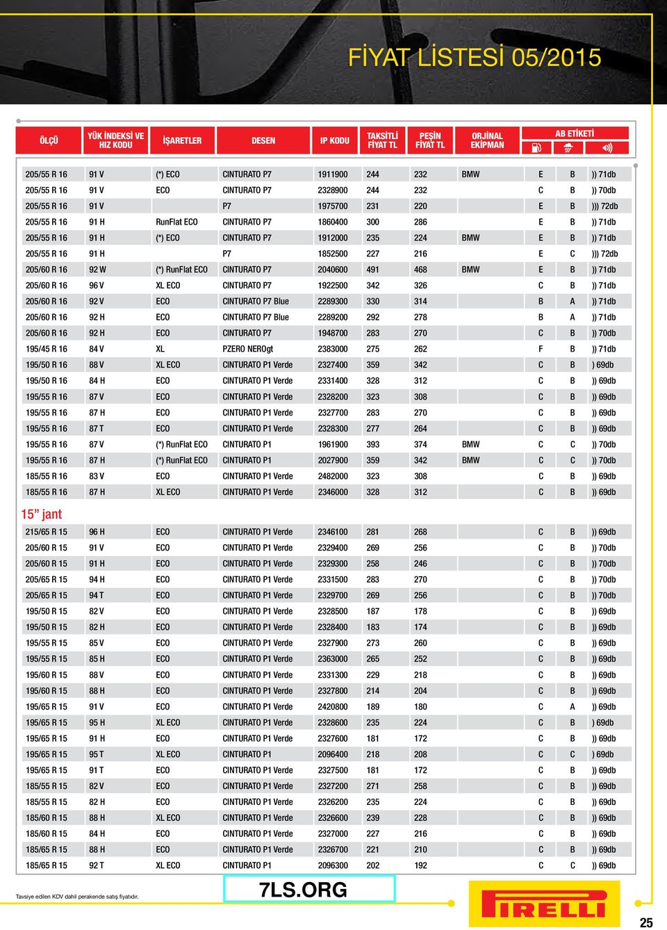 205/60 R 16 92 W (*) RunFlat ECO CINTURATO P7 2040600 491 468 BMW E B )) 71db 205/60 R 16 96 V XL ECO CINTURATO P7 1922500 342 326 C B )) 71db 205/60 R 16 92 V ECO CINTURATO P7 Blue 2289300 330 314 B