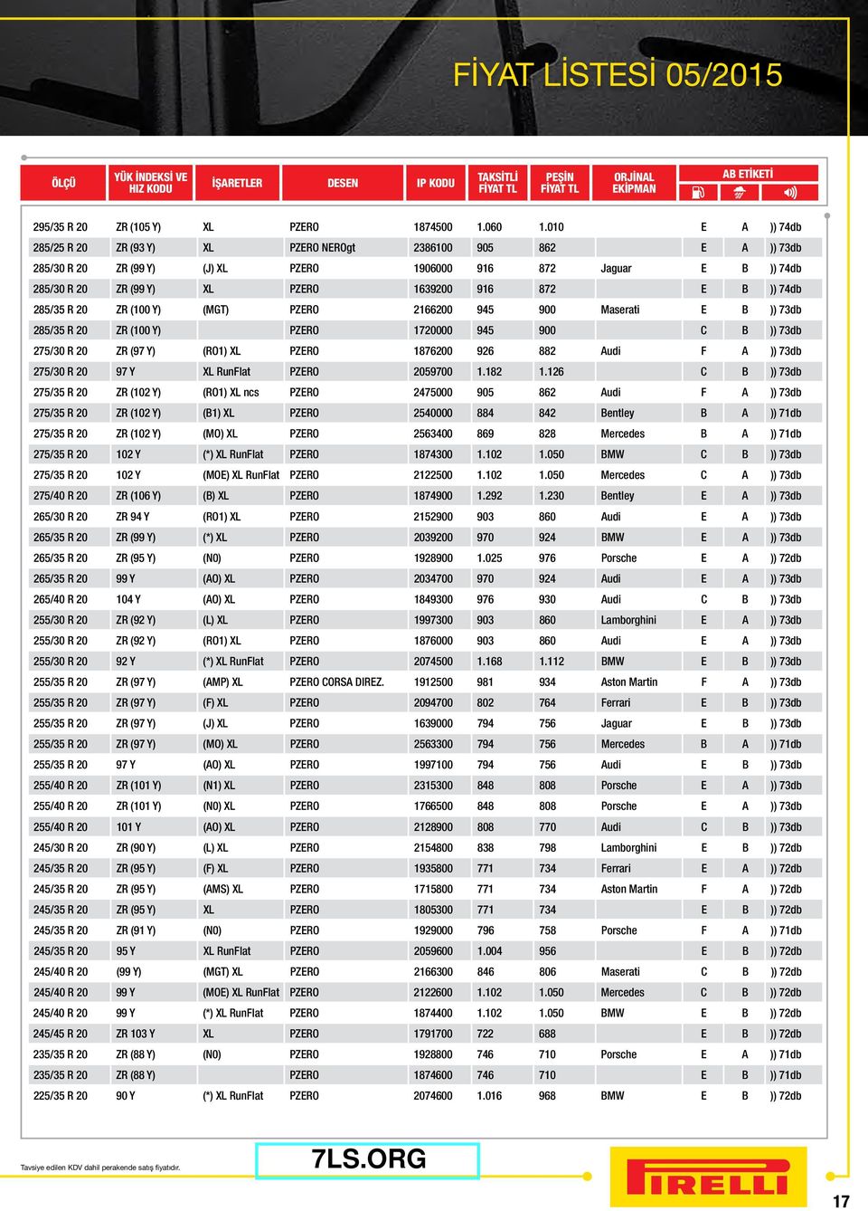 E B )) 74db 285/35 R 20 ZR (100 Y) (MGT) PZERO 2166200 945 900 Maserati E B )) 73db 285/35 R 20 ZR (100 Y) PZERO 1720000 945 900 C B )) 73db 275/30 R 20 ZR (97 Y) (RO1) XL PZERO 1876200 926 882 Audi