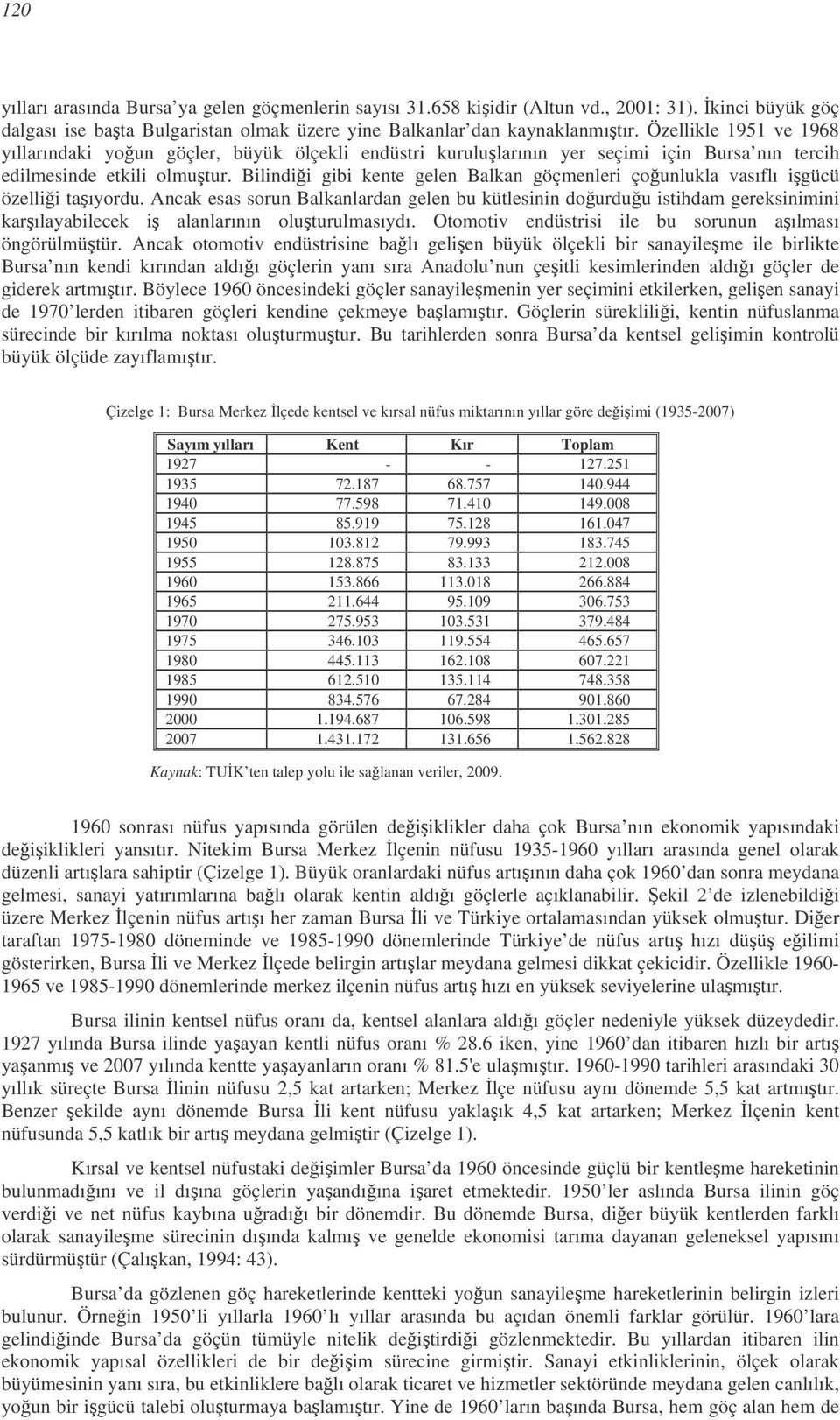 Bilindii gibi kente gelen Balkan göçmenleri çounlukla vasıflı igücü özellii taıyordu.