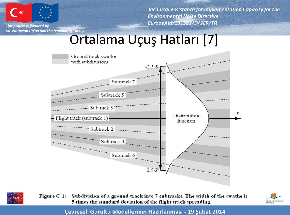 Hatları