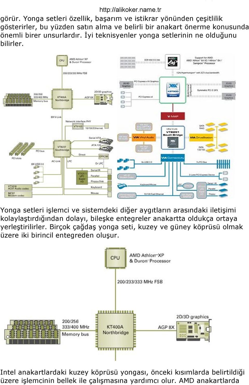 unsurlardır. İyi teknisyenler yonga setlerinin ne olduğunu bilirler.