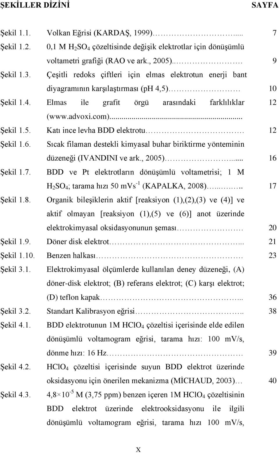 12 Şekil 1.6. Sıcak filaman destekli kimyasal buhar biriktirme yönteminin düzeneği (IVANDINI ve ark., 2005)... 16 Şekil 1.7.