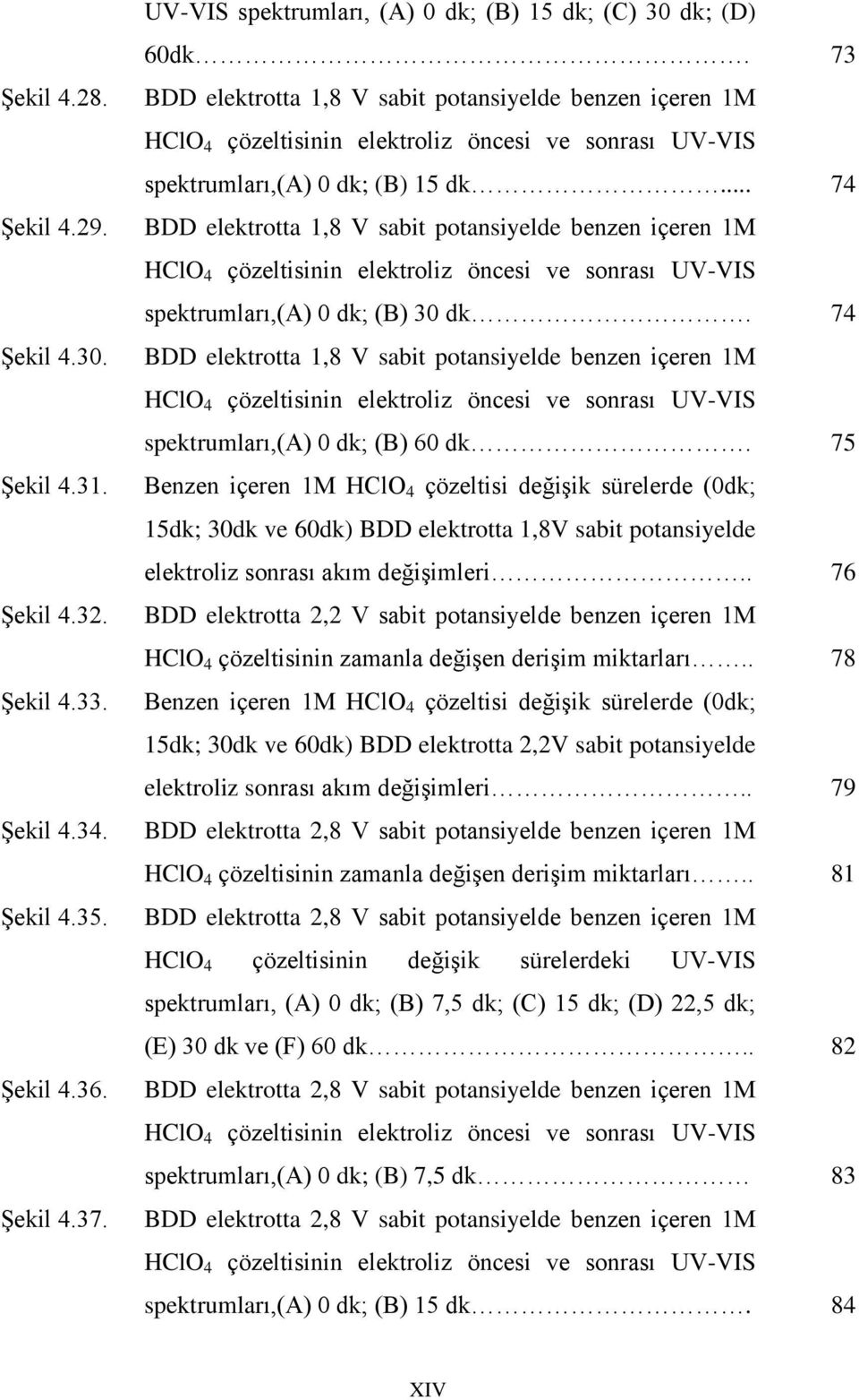 .. 74 BDD elektrotta 1,8 V sabit potansiyelde benzen içeren 1M HClO 4 çözeltisinin elektroliz öncesi ve sonrası UV-VIS spektrumları,(a) 0 dk; (B) 30 dk.