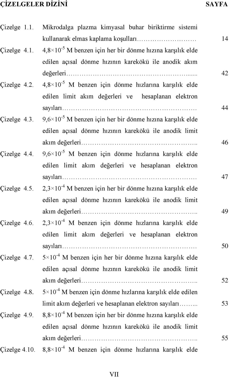 9,6 10-5 M benzen için her bir dönme hızına karşılık elde edilen açısal dönme hızının karekökü ile anodik limit akım değerleri.. 46