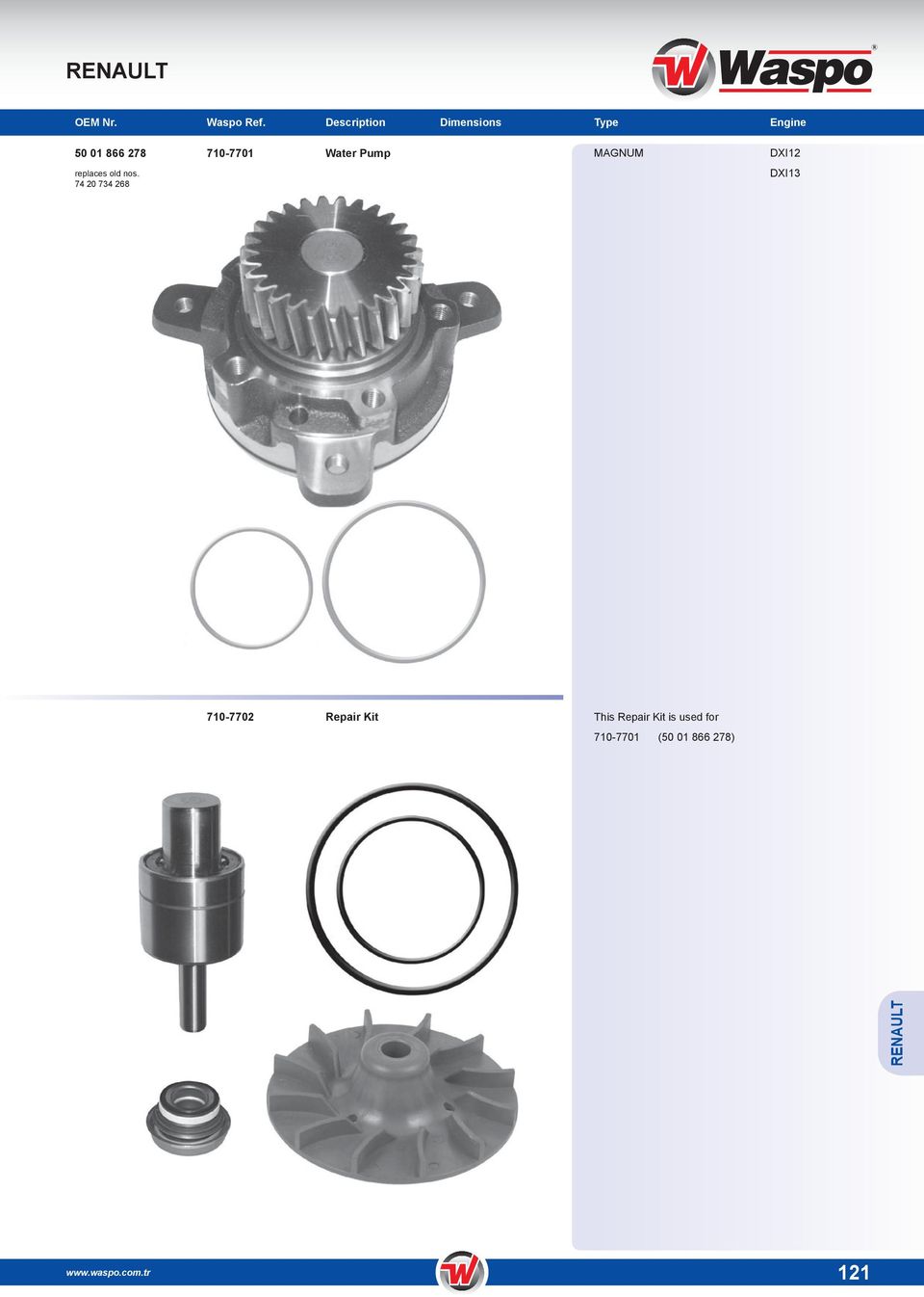 Repair Kit This Repair Kit is used for