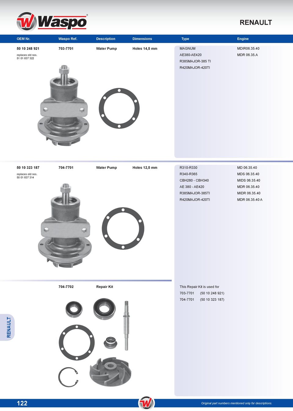 35.40 MIDS 06.35.40 AE 380 - AE420 MDR 06.35.40 R385MAJOR-385TI MIDR 06.35.40 R420MAJOR-420TI MDR 06.35.40 A 704-7702 Repair Kit