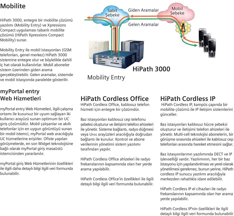 kullanılırlar. Mobil aboneler sistem üzerinden giden arama gerçeklefltirebilir. Gelen aramalar, sistemde ve mobil istasyonda paralelde gösterilir.