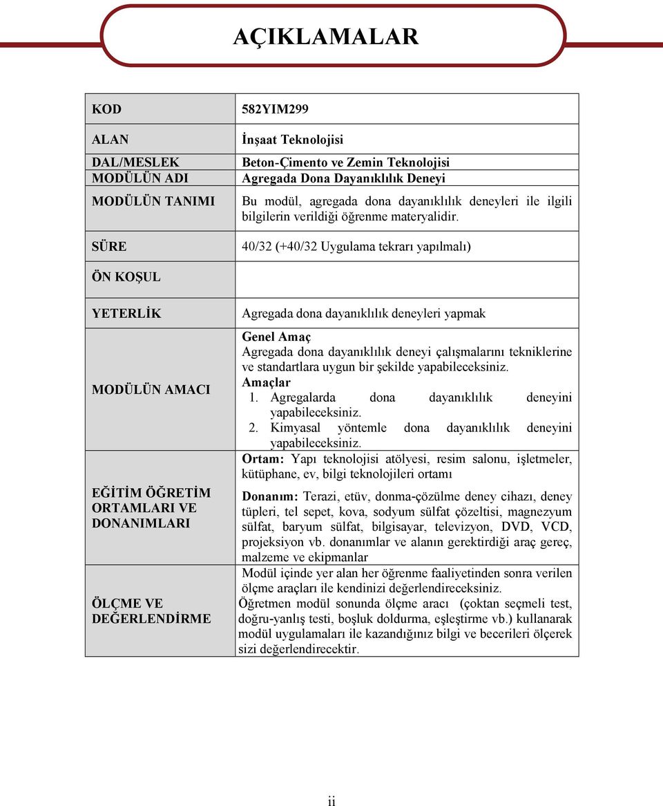 40/32 (+40/32 Uygulama tekrarı yapılmalı) ÖN KOŞUL YETERLİK MODÜLÜN AMACI EĞİTİM ÖĞRETİM ORTAMLARI VE DONANIMLARI ÖLÇME VE DEĞERLENDİRME Agregada dona dayanıklılık deneyleri yapmak Genel Amaç