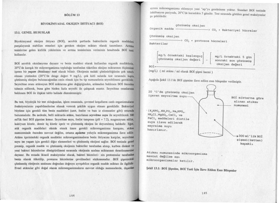 ken oksijen miktarı olarak tanımlanır. Arıtma tesislerine gelen kirlilik yüklerinin ve arıtma tesislerinin veriminin hesabında Boi testi kullanılır.