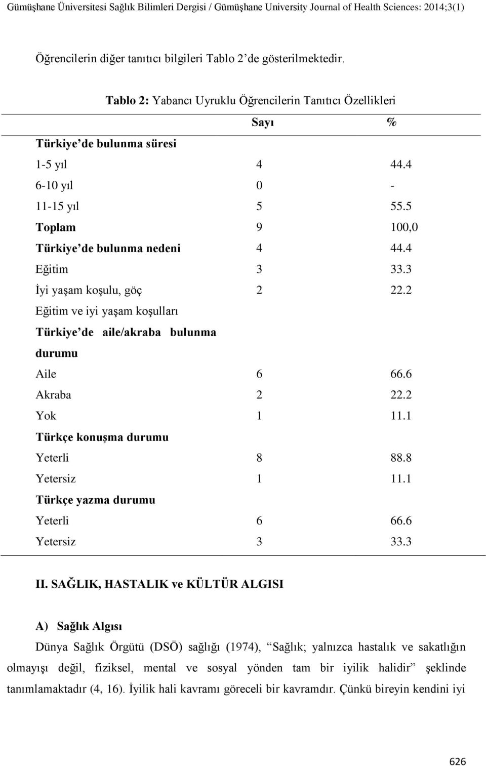 1 Türkçe konuģma durumu Yeterli Yetersiz 8 1 88.8 11.1 Türkçe yazma durumu Yeterli Yetersiz 6 3 66.6 33.3 II.