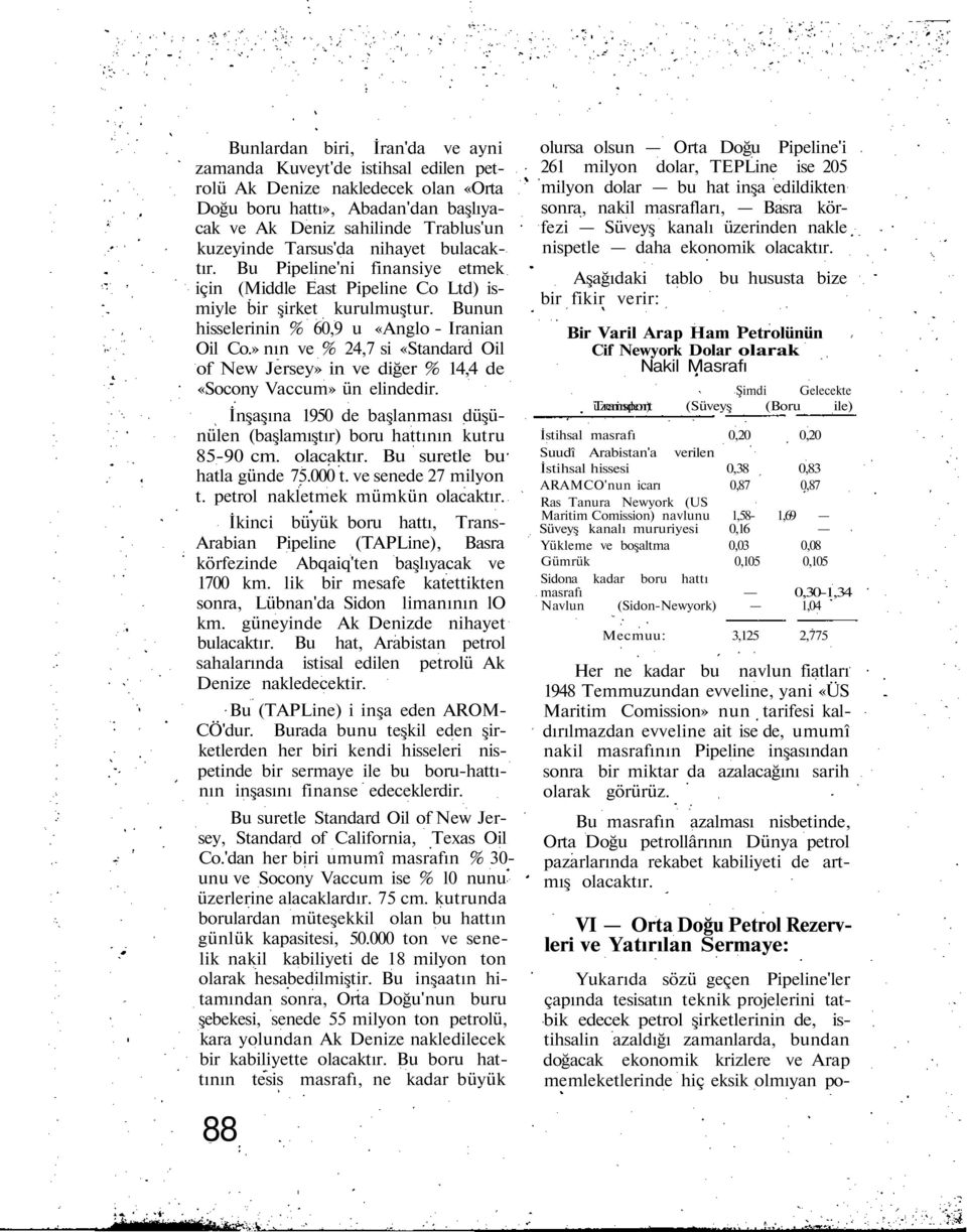 » nın ve % 24,7 si «Standard Oil of New Jersey» in ve diğer % 14,4 de «Socony Vaccum» ün elindedir. İnşaşına 1950 de başlanması düşünülen (başlamıştır) boru hattının kutru 85-90 cm. olacaktır.