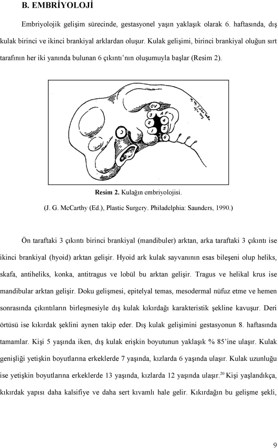 Philadelphia: Saunders, 1990.) Ön taraftaki 3 çıkıntı birinci brankiyal (mandibuler) arktan, arka taraftaki 3 çıkıntı ise ikinci brankiyal (hyoid) arktan gelişir.