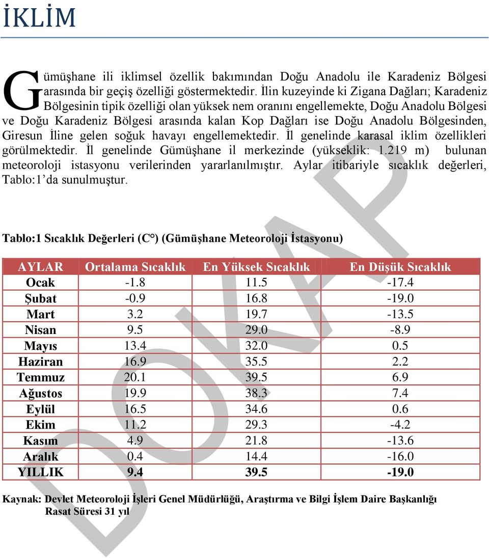 Bölgesinden, Giresun İline gelen soğuk havayı engellemektedir. İl genelinde karasal iklim özellikleri görülmektedir. İl genelinde Gümüşhane il merkezinde (yükseklik: 1.