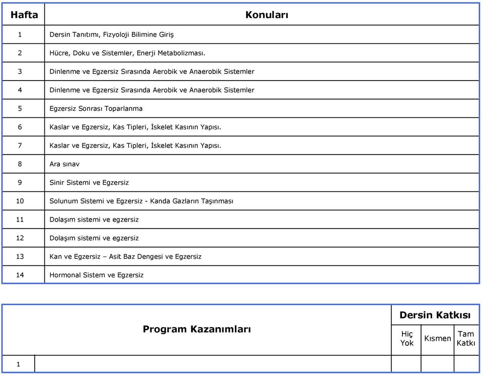 Egzersiz, Kas Tipleri, İskelet Kasının Yapısı. 7 Kaslar ve Egzersiz, Kas Tipleri, İskelet Kasının Yapısı.