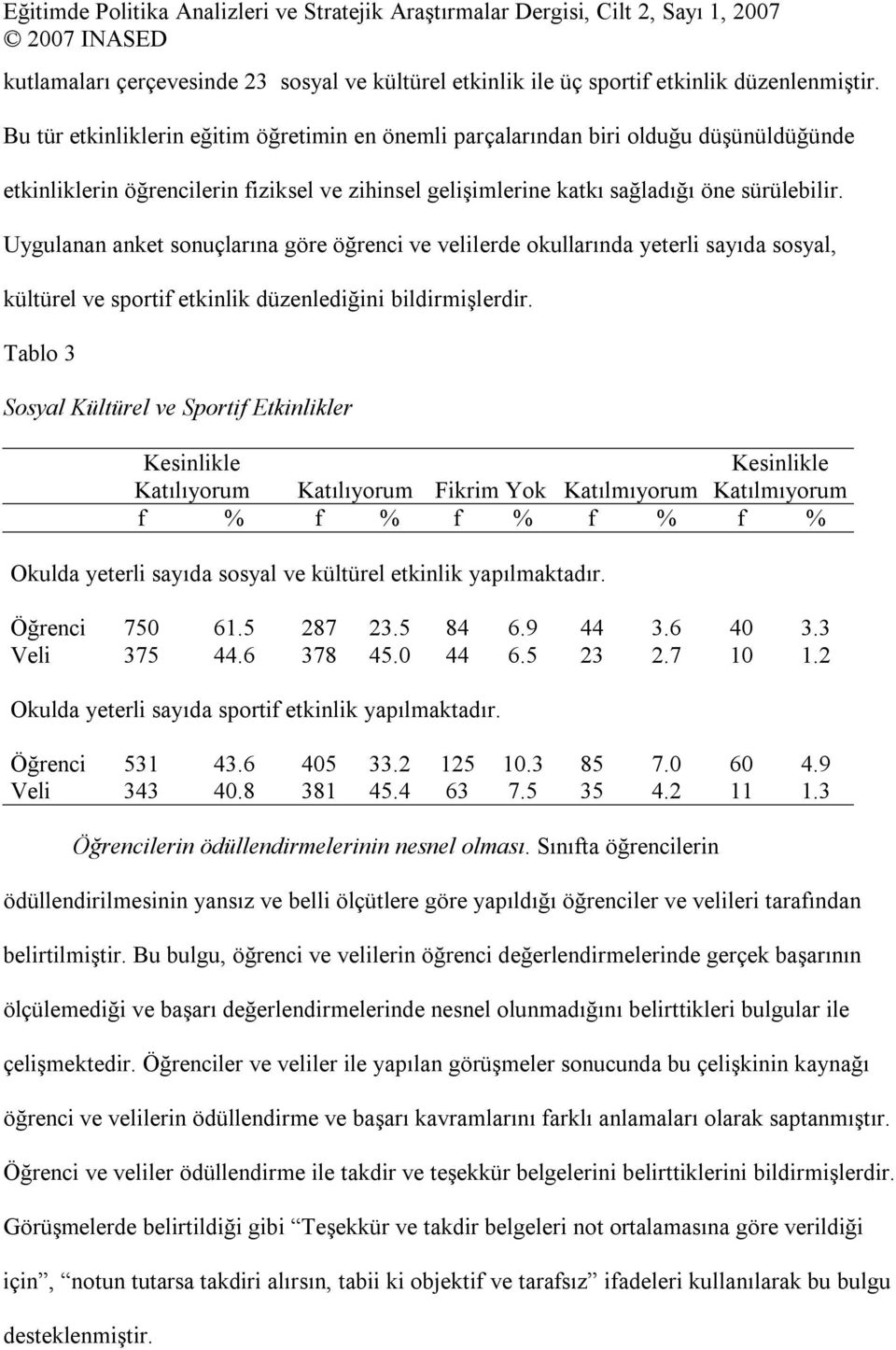 Uygulanan anket sonuçlarına göre öğrenci ve velilerde okullarında yeterli sayıda sosyal, kültürel ve sportif etkinlik düzenlediğini bildirmişlerdir.