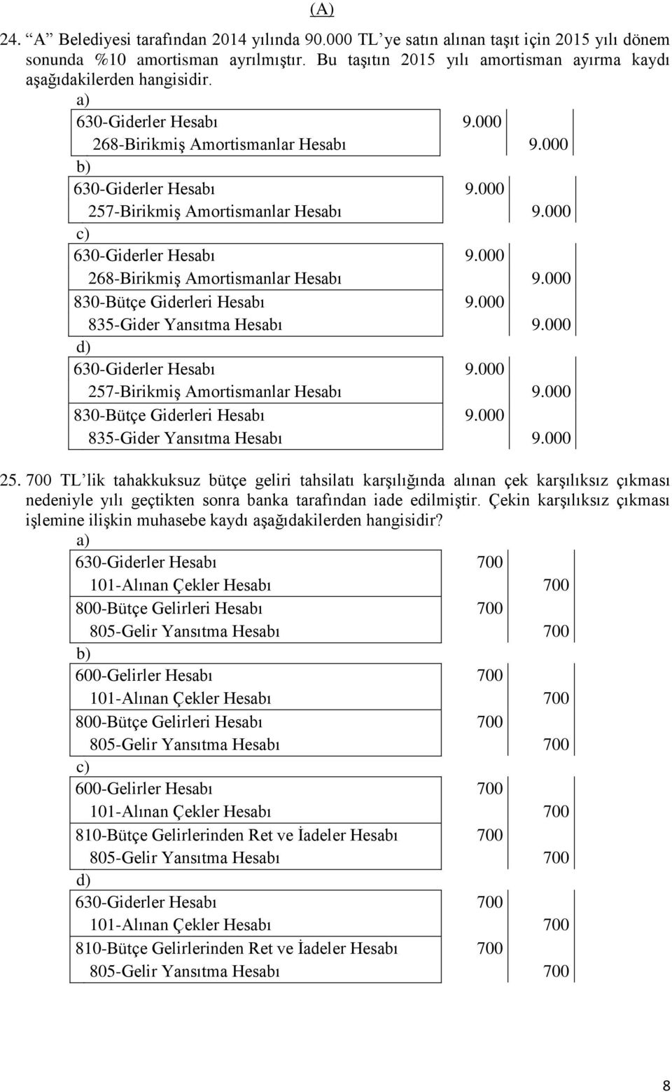 000 257-BirikmiĢ Amortismanlar Hesabı 9.000 630-Giderler Hesabı 9.000 268-BirikmiĢ Amortismanlar Hesabı 9.000 830-Bütçe Giderleri Hesabı 9.000 835-Gider Yansıtma Hesabı 9.000 630-Giderler Hesabı 9.000 257-BirikmiĢ Amortismanlar Hesabı 9.000 830-Bütçe Giderleri Hesabı 9.000 835-Gider Yansıtma Hesabı 9.000 25. 700 TL lik tahakkuksuz bütçe geliri tahsilatı karģılığında alınan çek karģılıksız çıkması nedeniyle yılı geçtikten sonra banka tarafından iade edilmiģtir.