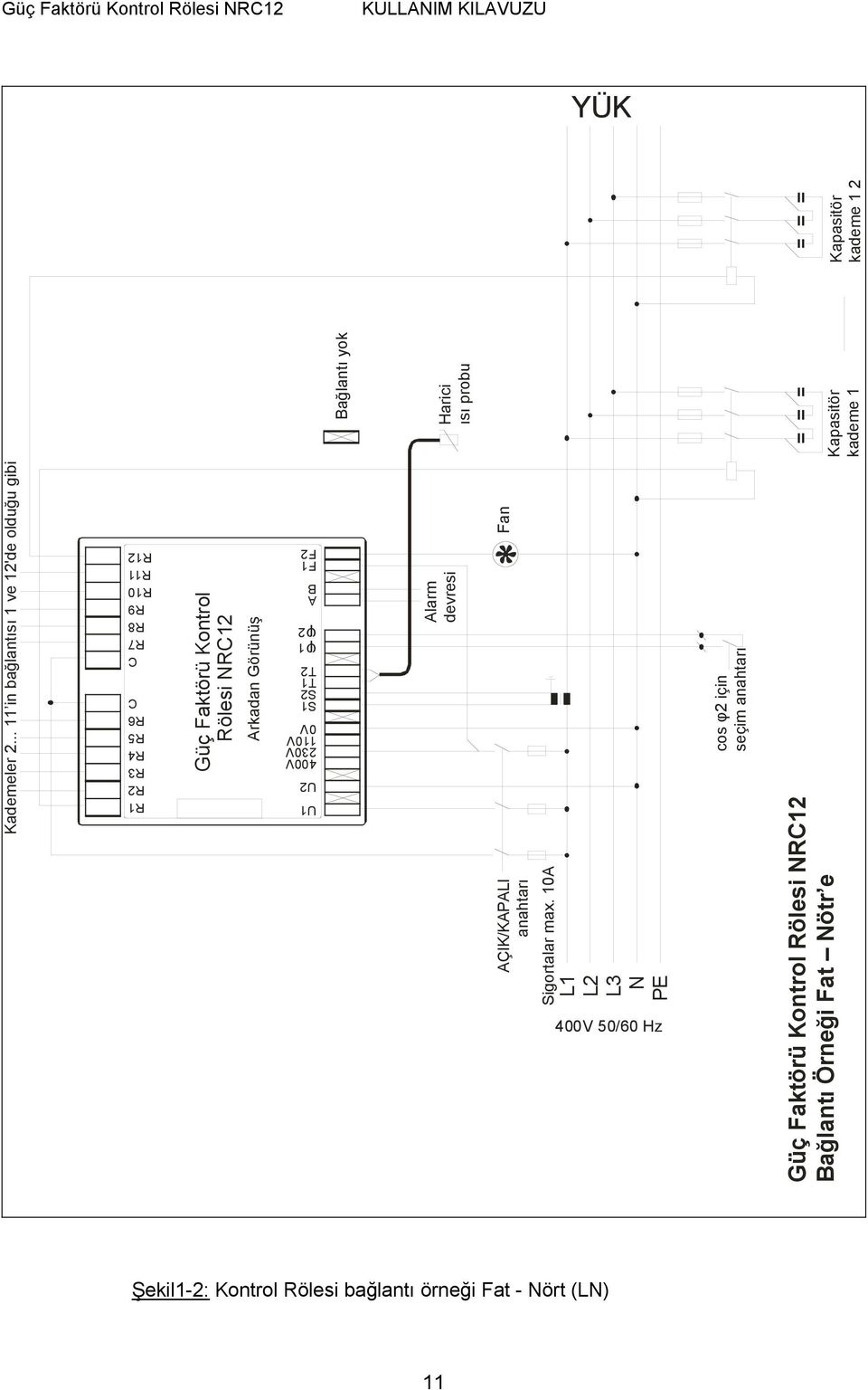 F1 F2 A B φ1 φ2 S1 S2 T1 T2 400V 230V 110V 0V U2 U1 Alarm devresi Fan AÇIK/KAPALI anahtarı Sigortalar max.