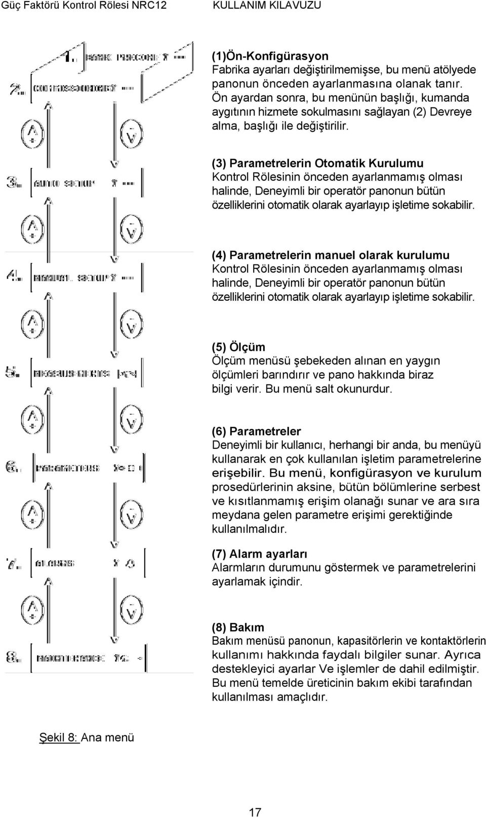 (3) Parametrelerin Otomatik Kurulumu Kontrol Rölesinin önceden ayarlanmamış olması halinde, Deneyimli bir operatör panonun bütün özelliklerini otomatik olarak ayarlayıp işletime sokabilir.