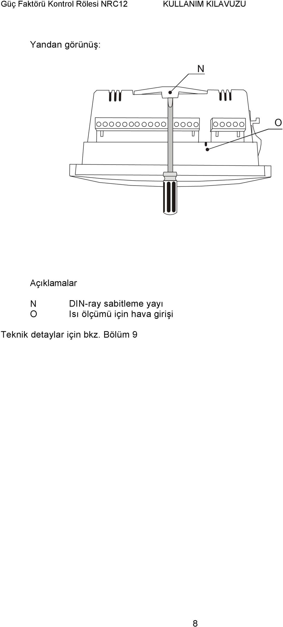 sabitleme yayı Isı ölçümü için