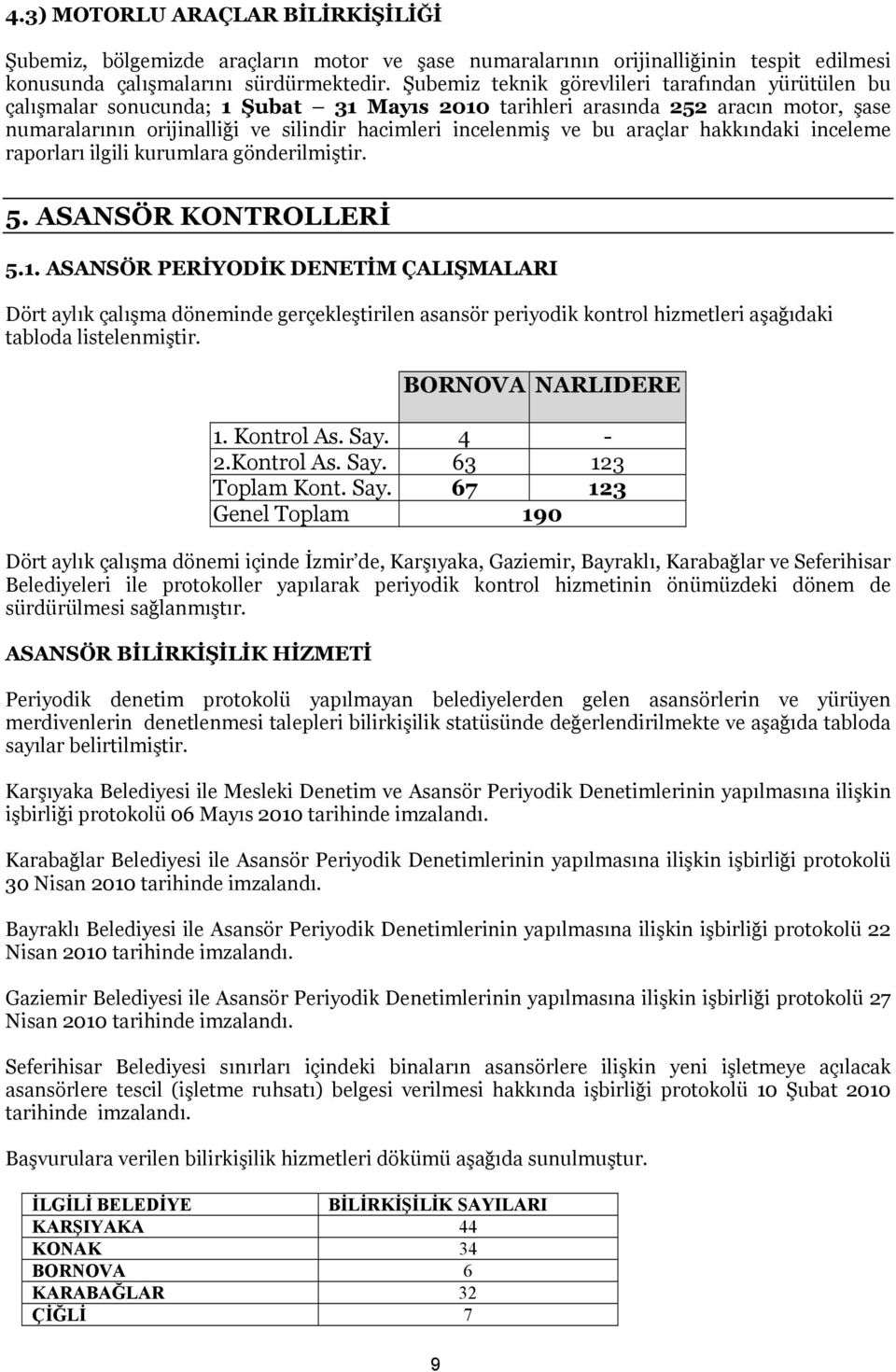 bu araçlar hakkındaki inceleme raporları ilgili kurumlara gönderilmiştir. 5. ASANSÖR KONTROLLERİ 5.1.