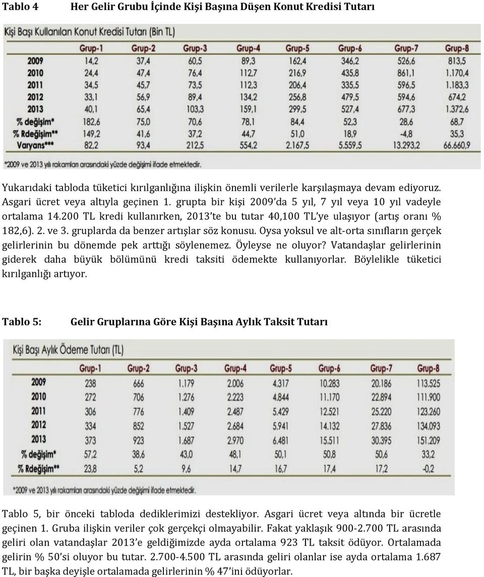 gruplarda da benzer artışlar söz konusu. Oysa yoksul ve alt-orta sınıfların gerçek gelirlerinin bu dönemde pek arttığı söylenemez. Öyleyse ne oluyor?