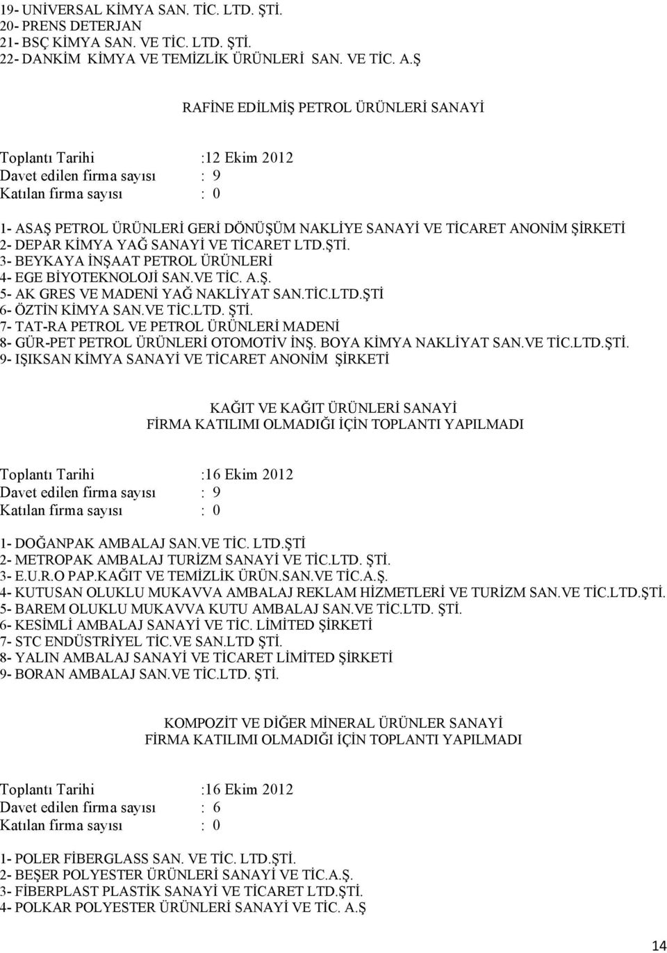 SANAYİ VE TİCARET LTD.ŞTİ. 3- BEYKAYA İNŞAAT PETROL ÜRÜNLERİ 4- EGE BİYOTEKNOLOJİ SAN.VE TİC. A.Ş. 5- AK GRES VE MADENİ YAĞ NAKLİYAT SAN.TİC.LTD.ŞTİ 6- ÖZTİN KİMYA SAN.VE TİC.LTD. ŞTİ.