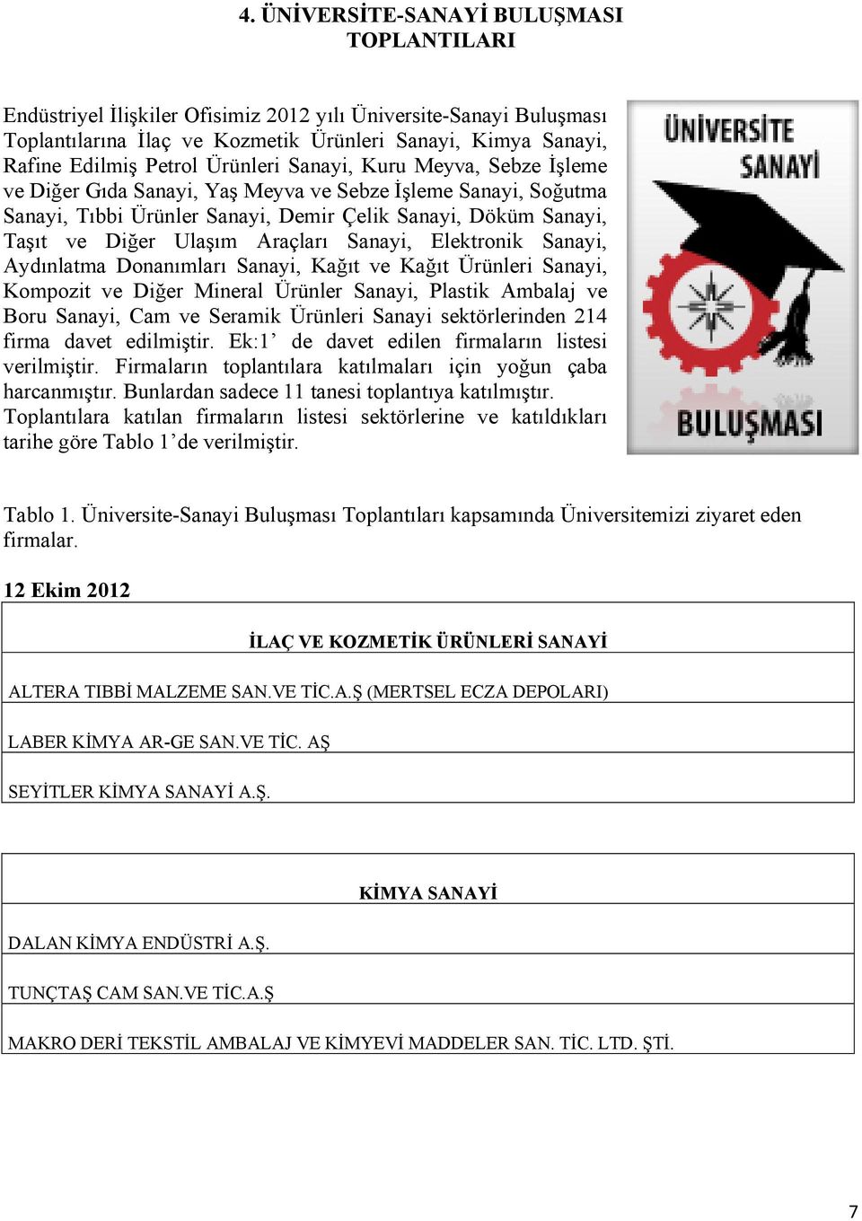 Araçları Sanayi, Elektronik Sanayi, Aydınlatma Donanımları Sanayi, Kağıt ve Kağıt Ürünleri Sanayi, Kompozit ve Diğer Mineral Ürünler Sanayi, Plastik Ambalaj ve Boru Sanayi, Cam ve Seramik Ürünleri