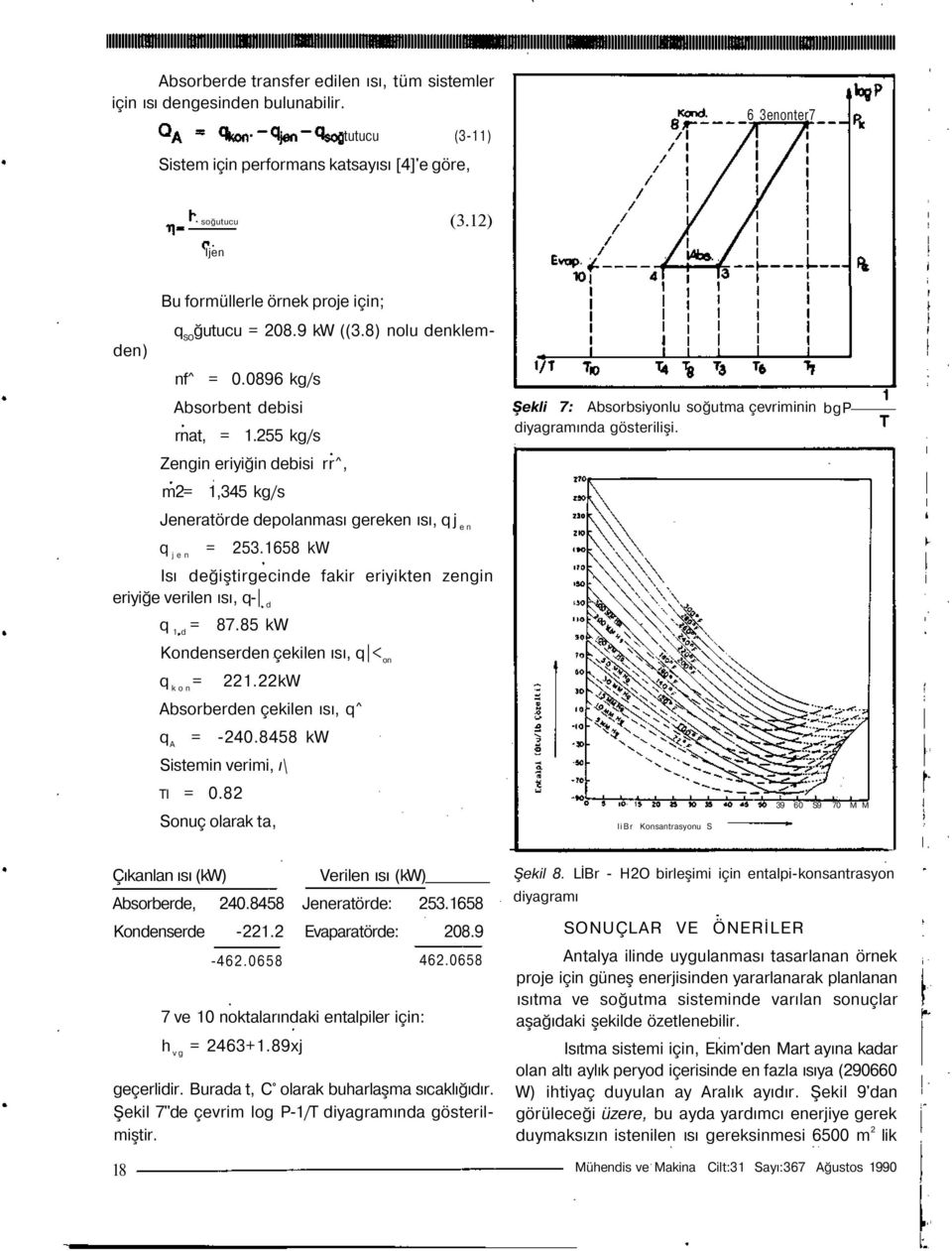 255 kg/s Zengin eriyiğin debisi rr^, m2= 1,345 kg/s Jeneratörde depolanması gereken ısı, qj en q jen = 253.