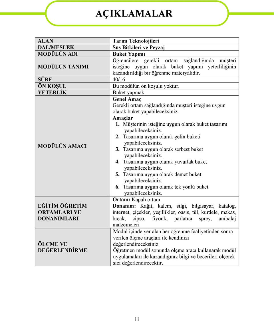 YETERLİK Buket yapmak Genel Amaç Gerekli ortam sağlandığında müşteri isteğine uygun olarak buket yapabileceksiniz. Amaçlar 1. Müşterinin isteğine uygun olarak buket tasarımı yapabileceksiniz. 2.