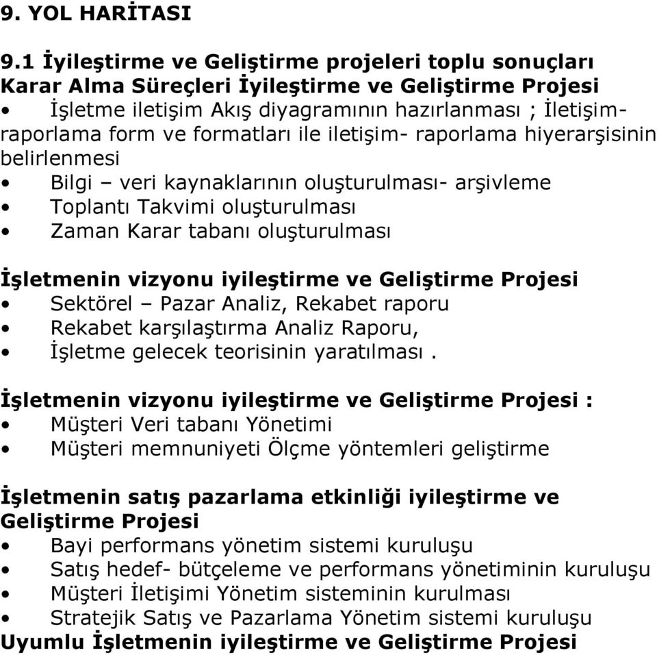 iletişim- raporlama hiyerarşisinin belirlenmesi Bilgi veri kaynaklarının oluşturulması- arşivleme Toplantı Takvimi oluşturulması Zaman Karar tabanı oluşturulması İşletmenin vizyonu iyileştirme ve