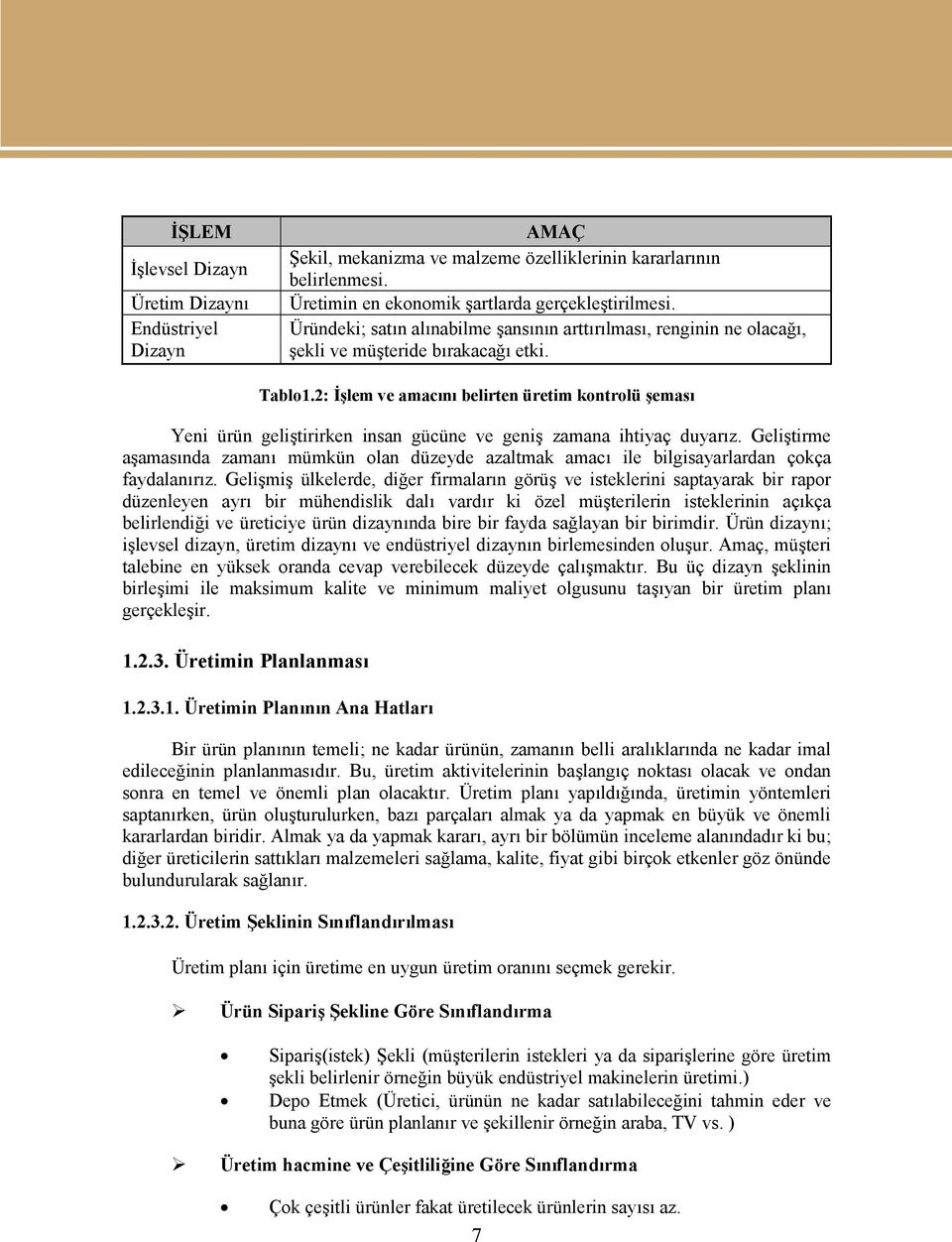 2: İşlem ve amacını belirten üretim kontrolü şeması Yeni ürün geliştirirken insan gücüne ve geniş zamana ihtiyaç duyarız.