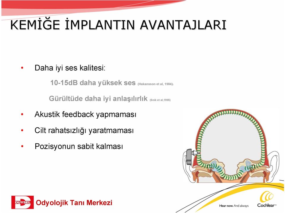 daha iyi anlaşılırlık (Snik et al,1995) Akustik feedback