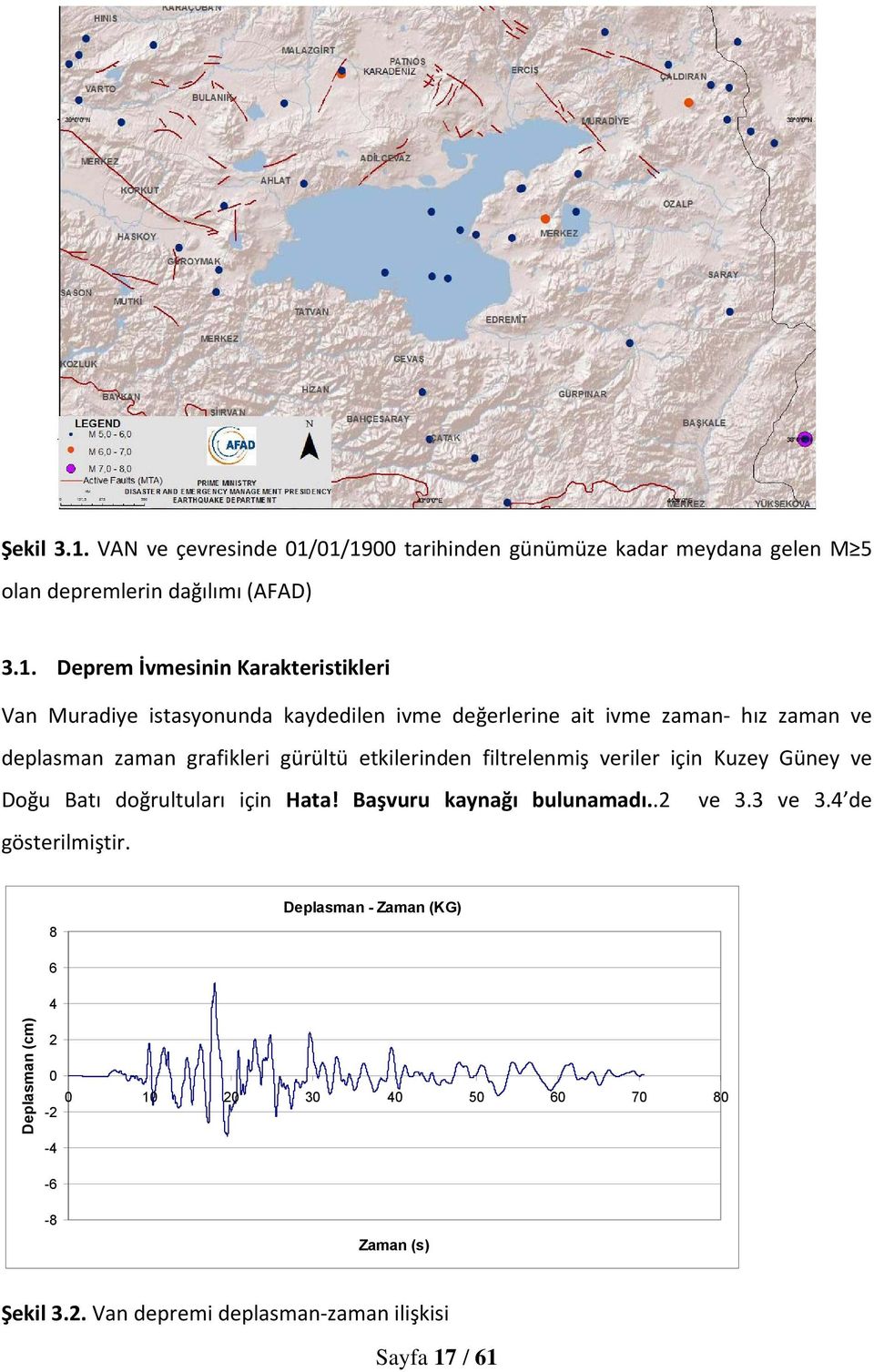 01/1900 tarihinden günümüze kadar meydana gelen M 5 olan depremlerin dağılımı (AFAD) 3.1. Deprem İvmesinin Karakteristikleri Van Muradiye