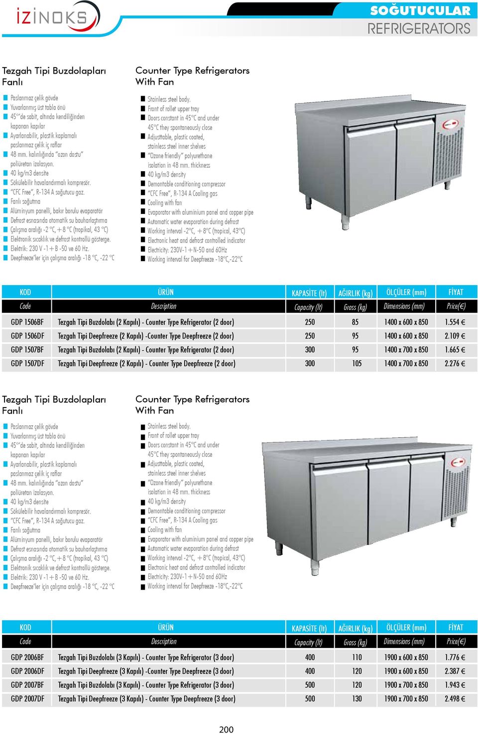 554 GDP 1506DF Tezgah Tipi Deepfreeze (2 Kapılı) -Counter Type Deepfreeze (2 door) 250 95 1400 x 600 x 850 2.