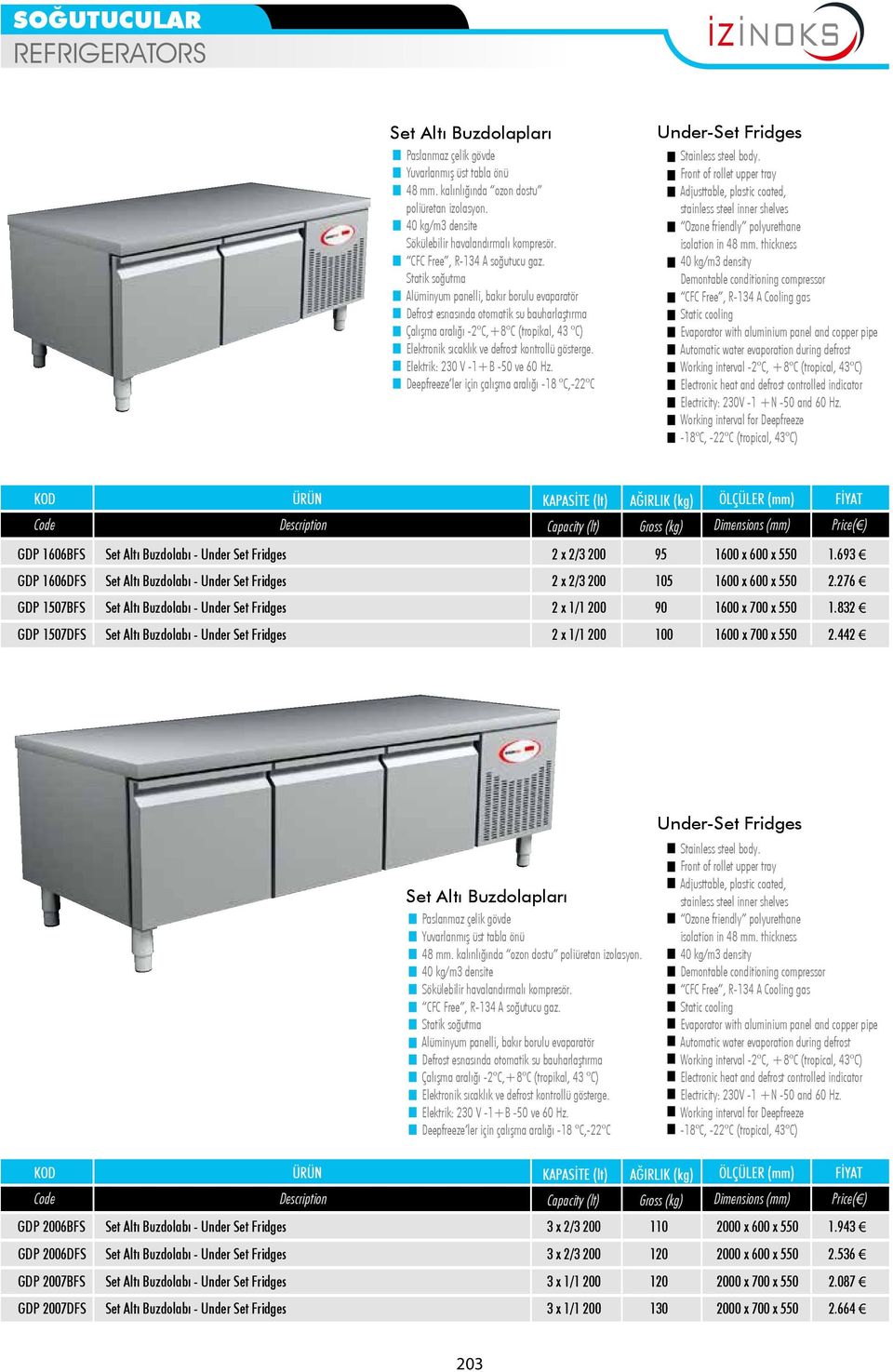 1600 x 600 x 550 1.693 GDP 1606DFS Set Altı Buzdolabı - Under Set Fridges 2 x 2/3 200 105 1600 x 600 x 550 2.276 GDP 1507BFS Set Altı Buzdolabı - Under Set Fridges 2 x 1/1 200 90 1600 x 700 x 550 1.