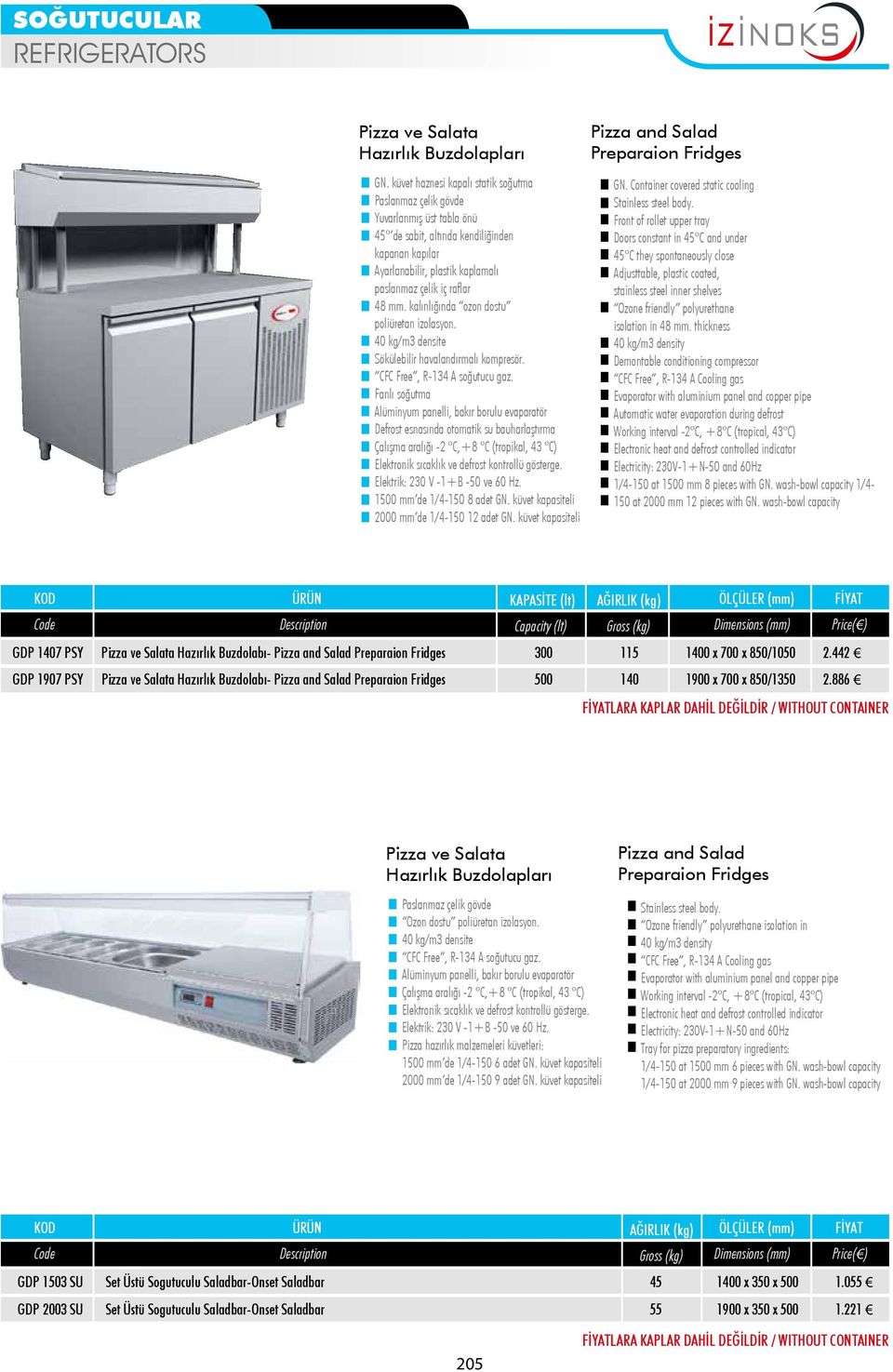 wash-bowl capacity Capacity (lt) Gross (kg) GDP 1407 PSY Pizza ve Salata Hazırlık Buzdolabı- Pizza and Salad Preparaion Fridges 300 115 1400 x 700 x 850/1050 2.