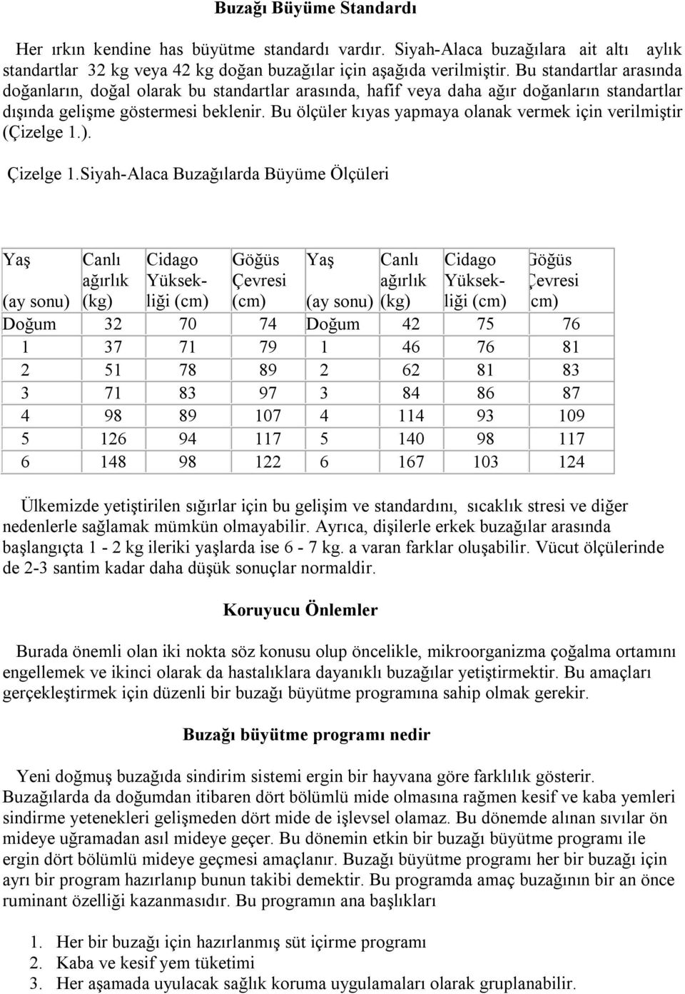 Bu ölçüler kıyas yapmaya olanak vermek için verilmiştir (Çizelge 1.). Çizelge 1.