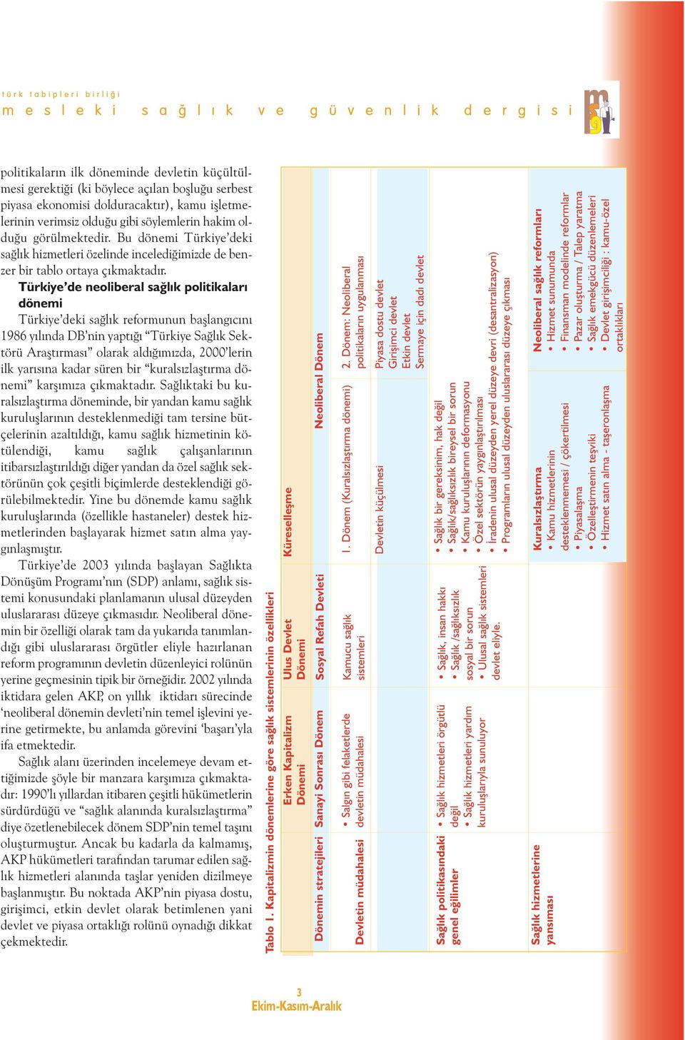 Türkiye de neoliberal sağlık politikaları dönemi Türkiye deki sağlık reformunun başlangıcını 1986 yılında DB nin yaptığı Türkiye Sağlık Sektörü Araştırması olarak aldığımızda, 2000 lerin ilk yarısına