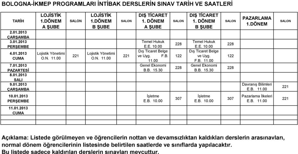 3 İlkeleri E.B. 11.00 11.01.