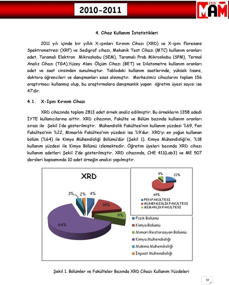 Tablodaki kullanım saatlerinde, yüksek lisans, doktora öğrencileri ve danışmanları esas alınmıştır.